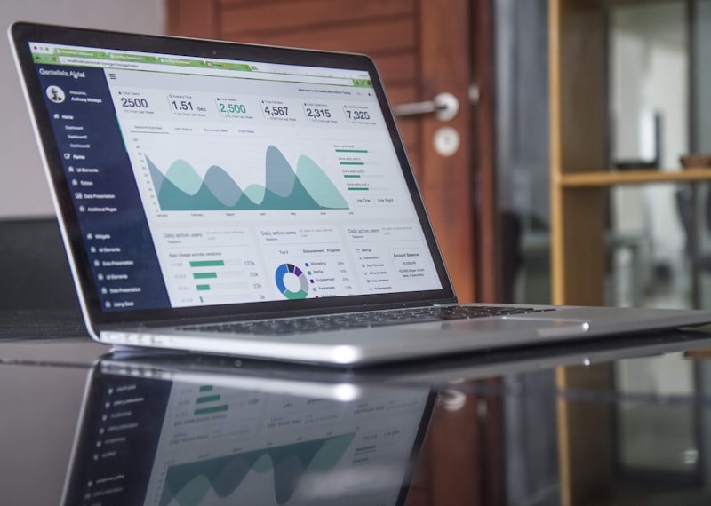 Dashboard Projekt